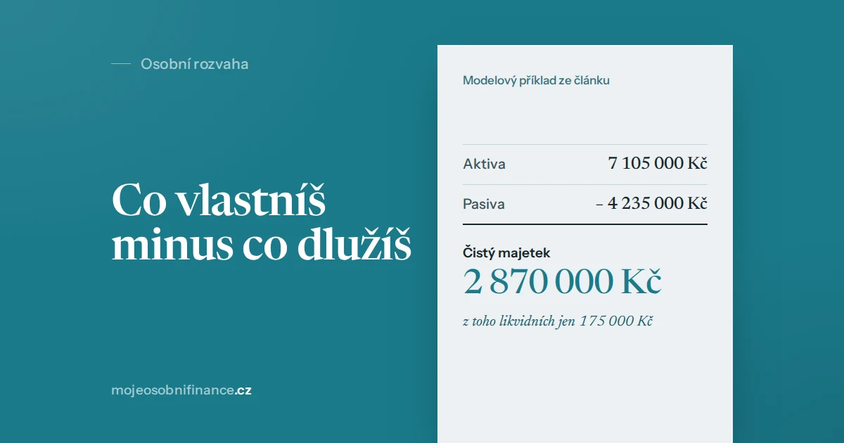 Osobní finanční rozvaha: jak spočítat čistý majetek